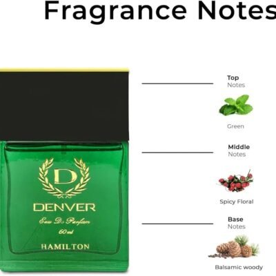 Denver Gift Set For Man