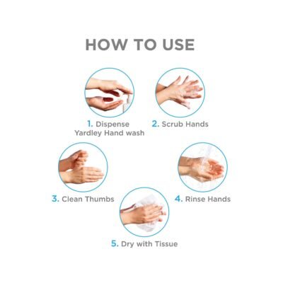 Yardley London Floral Essence Peony & ylang ylang Fragrant Handwash 200ml+200ml