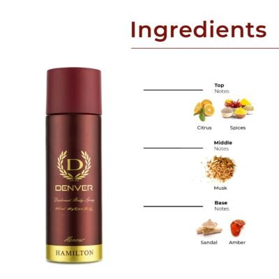 Denver Caliber, Imperial, Black Code & Honour Nano Deo – 50ml (Pack of 4) for Men