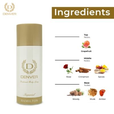 Denver Caliber, Imperial, Black Code & Honour Nano Deo – 50ml (Pack of 4) for Men