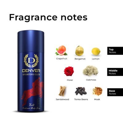 Denver Volt Deo For Man - 165ml