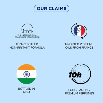 Bell Vita Blue Man Perfume for Men - 100ml