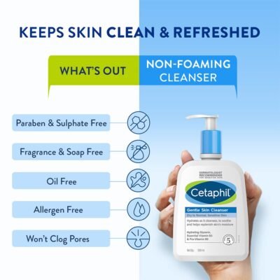 Cetaphil Gentle Skin Cleanser – 250ml (Pack of 1)