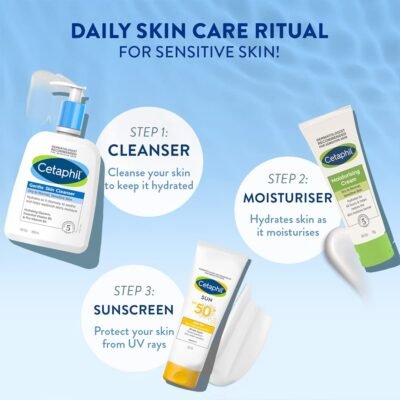 Cetaphil Gentle Skin Cleanser – 250ml (Pack of 1)