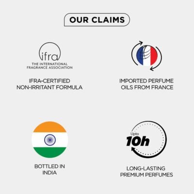 Bella Vita Luxury Unisex Perfume Gift Set (4 × 20 ml)