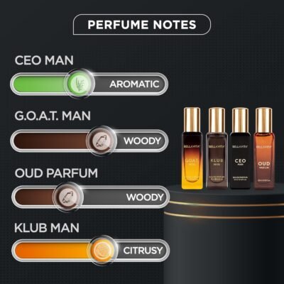 Bella Vita Luxury Long Lasting Men Gift Set | Perfume for Man | 4x20ml | Gifts for Men | Woody, Citrusy, Oud, Premium Fragrance Scent | KLUB, OUD, CEO, G.O.A.T