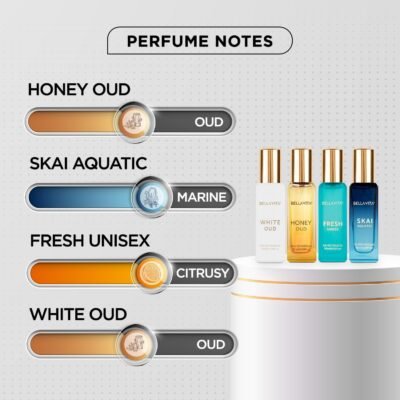 Bella Vita Luxury Unisex Perfume Gift Set (4 × 20 ml)