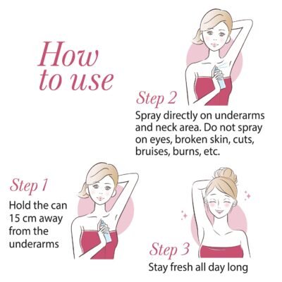 Yardley London London Mist Daily Wear Perfume 50ml