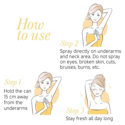 Yardley London Autumn Bloom Daily Wear Perfume 50ml