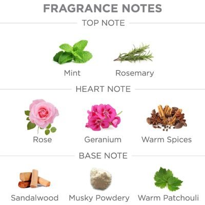 Yardley London Gold Talc – 100g