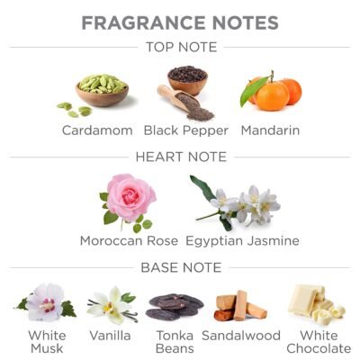 Yardley London Classic Talc – 100g