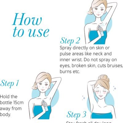 Yardley London Country Breeze Daily Wear Perfume 50ml