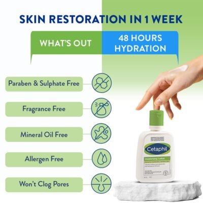 Cetaphil Moisturising Lotion 100 ml – Hydrating Face & Body Moisturizer for Normal to Dry Skin