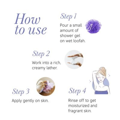 Yardley London – Floral Essence Shower Gel (Gardenia & Waterlily) – 250 ml