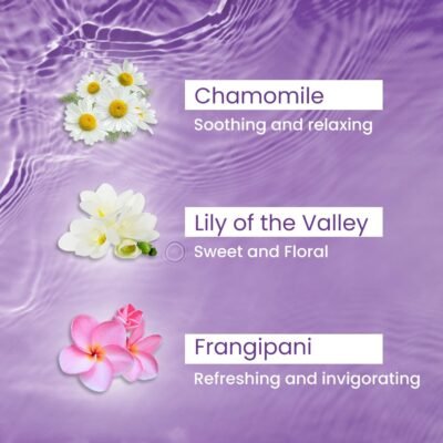 Yardley London – Morning Dew Shower Gel (250 ml)