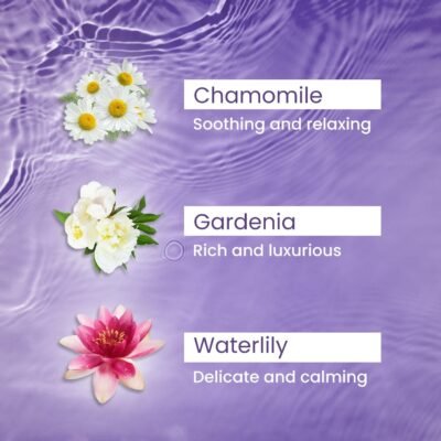 Yardley London – Floral Essence Shower Gel (Gardenia & Waterlily) – 250 ml