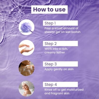 Yardley London – Floral Essence Shower Gel (Gardenia & Waterlily) – 250 ml