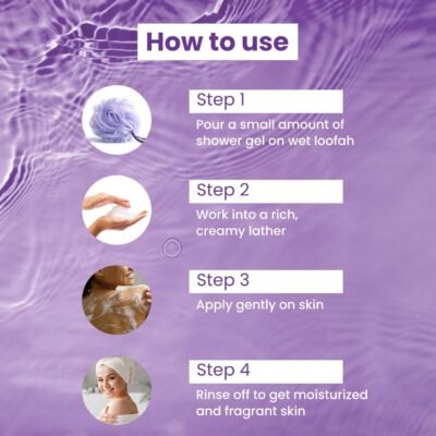 Yardley London – Morning Dew Shower Gel (250 ml)